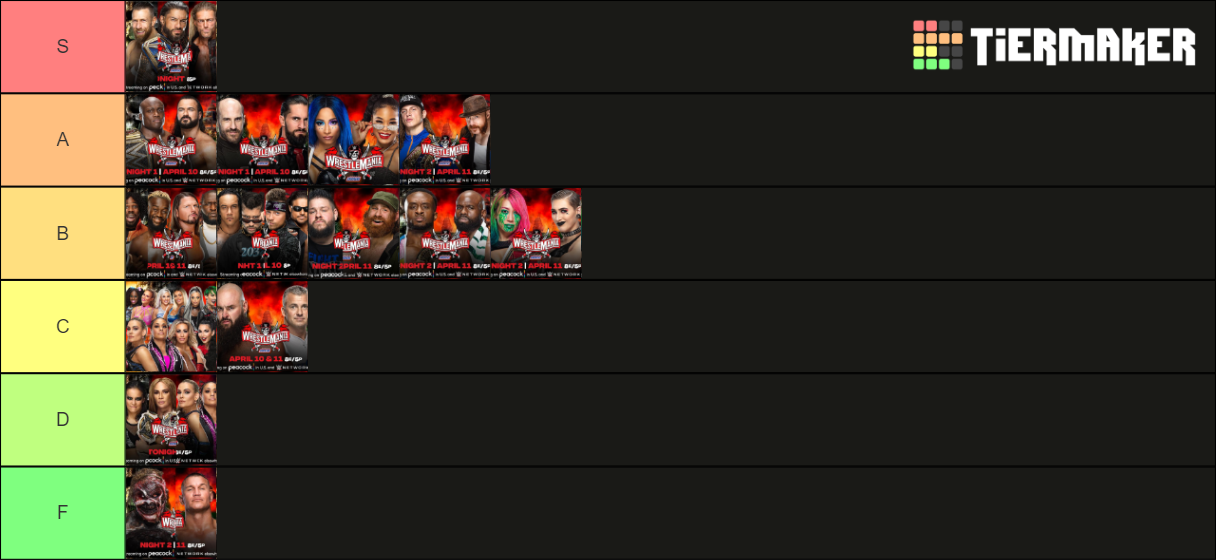 Wrestlemania 37 Matches Tier List Rankings) TierMaker