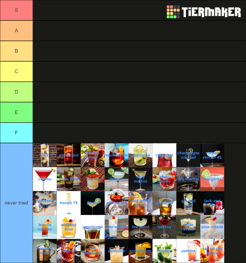 Cocktail Tier List Rankings) TierMaker