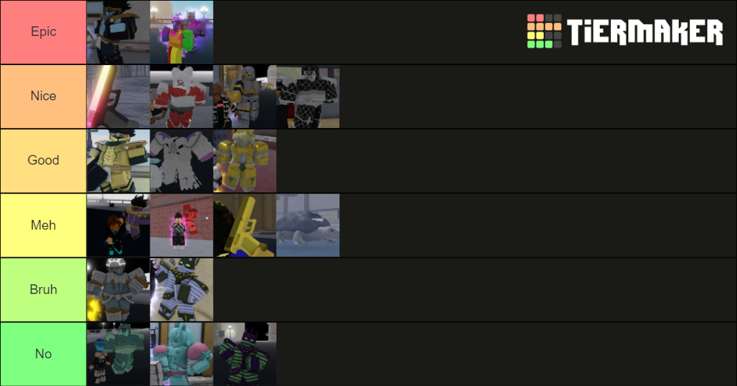 YBA stand skins Tier List (Community Rankings) - TierMaker