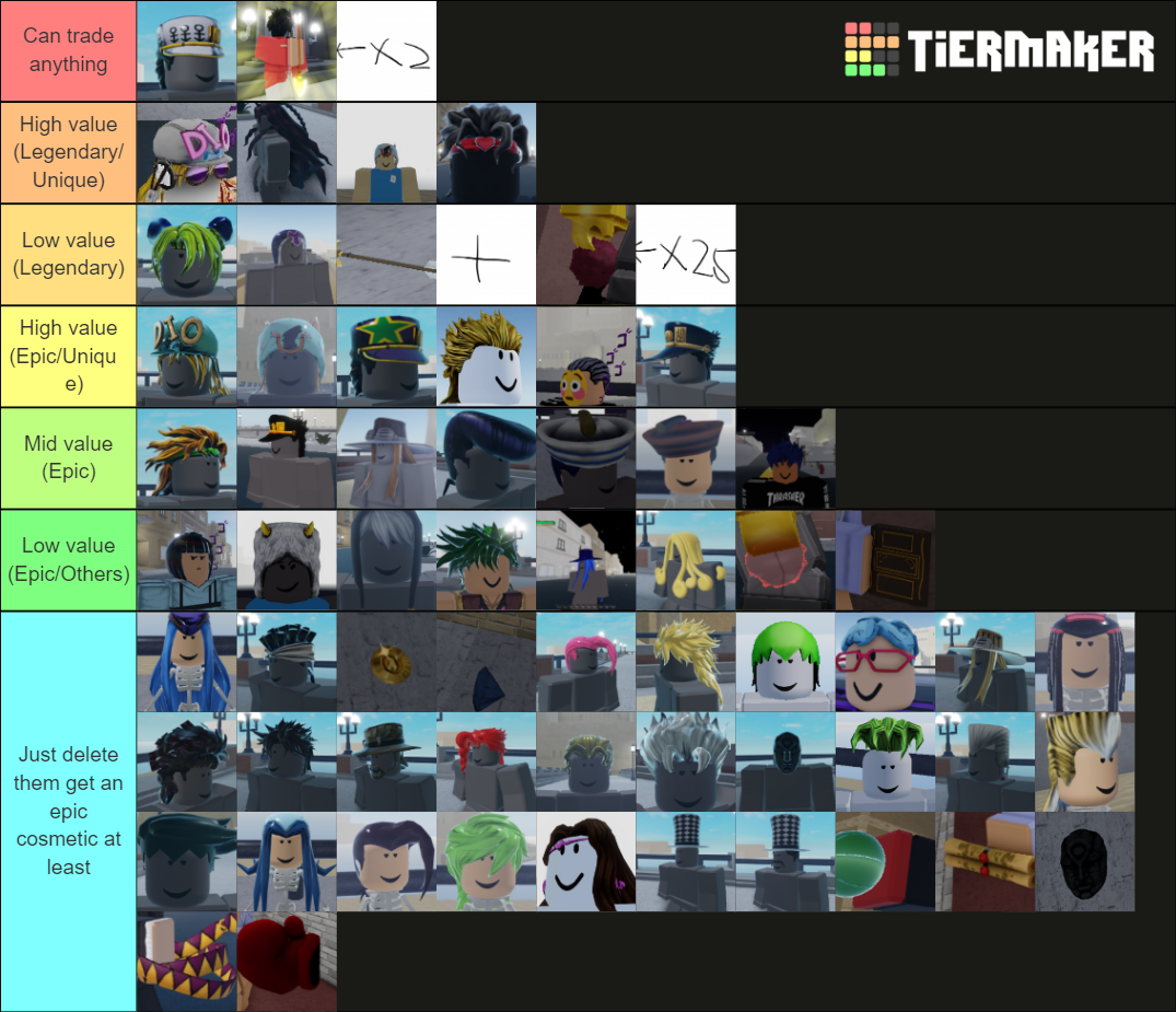 YBA trading tier Tier List (Community Rankings) - TierMaker