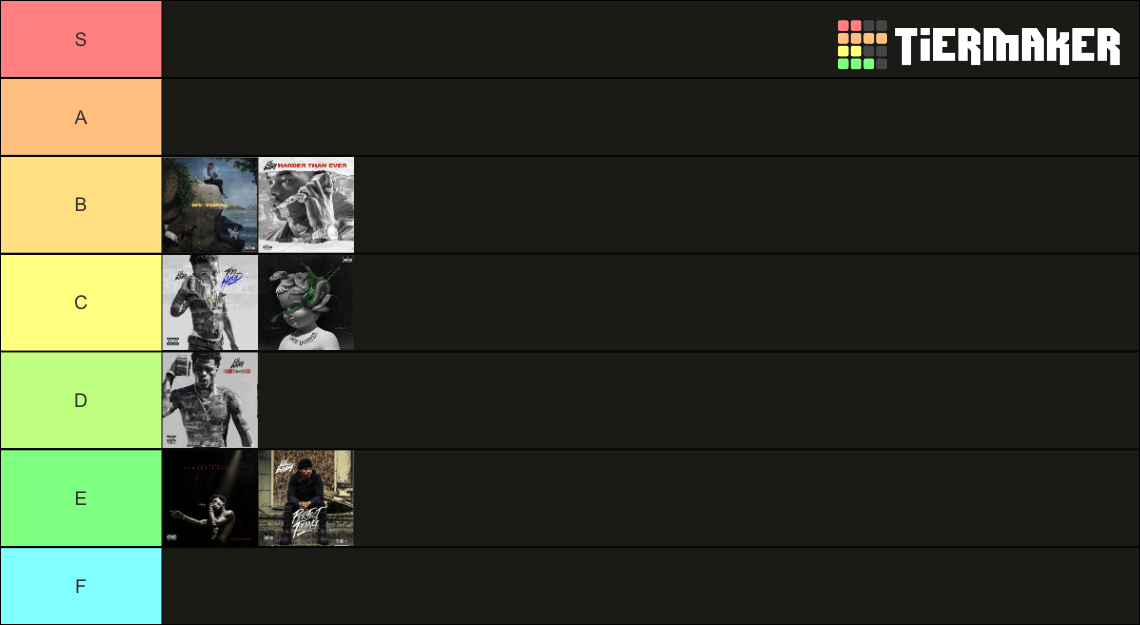 Lil Baby overview Tier List Rankings) TierMaker