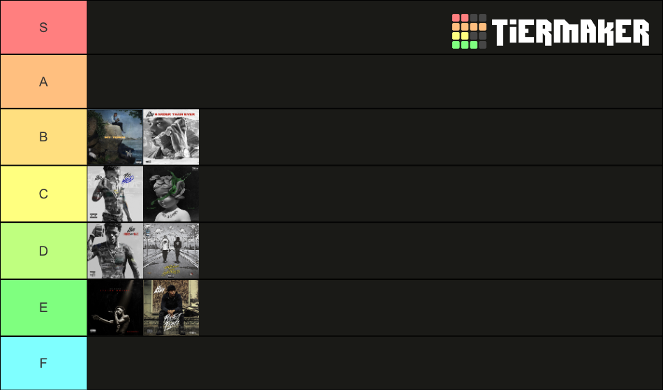 Lil Baby overview Tier List Rankings) TierMaker