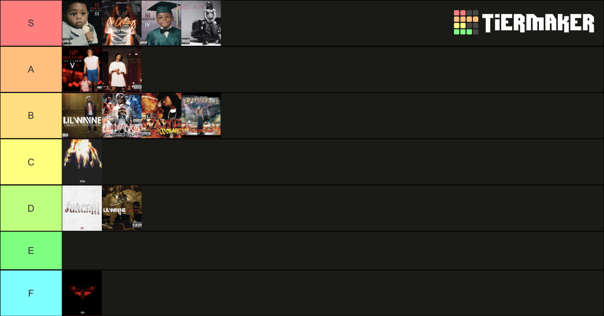 Lil Wayne Album overview Tier List (Community Rankings) - TierMaker