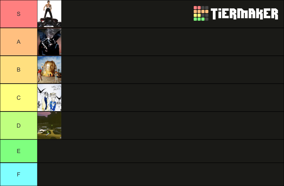 Travis Scott Album overview Tier List (Community Rankings) - TierMaker