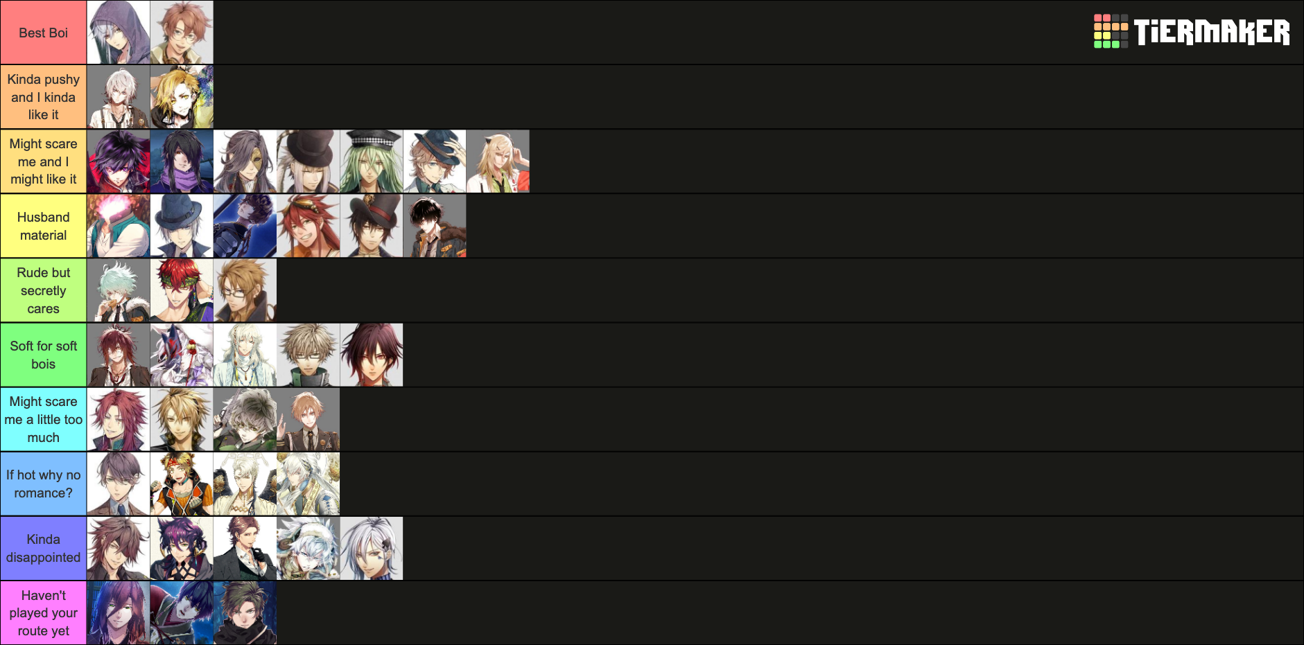 Best Boi (Otome games LI) Tier List (Community Rankings) - TierMaker