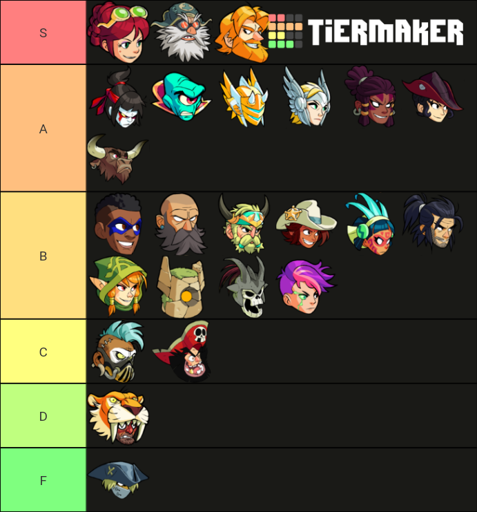 Brawlhalla (2021) Tier List (Community Rankings)   TierMaker