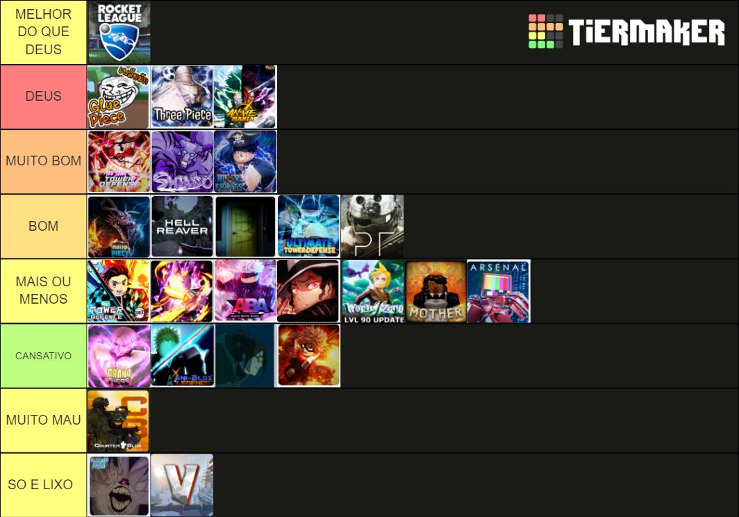 Tier List Jogos 2025 