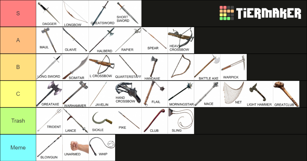 D&D 5e Weapons Tier List (Community Rankings) - TierMaker