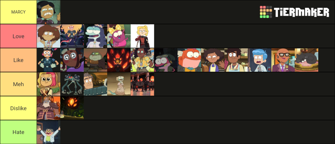 amphibia s3 characters ranked Tier List (Community Rankings) - TierMaker