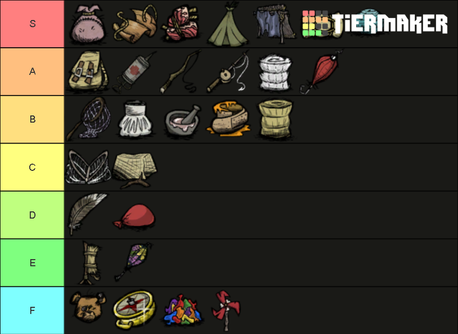 Don't Starve Together Survival Tab Tier List Rankings