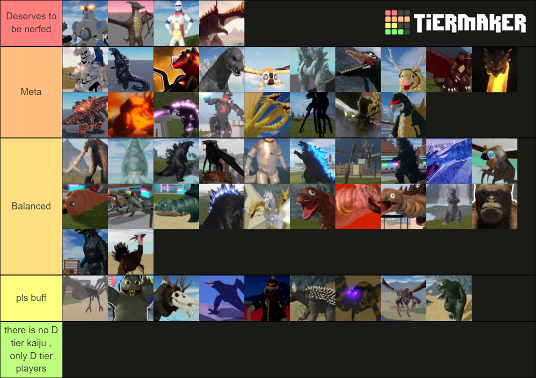 Kaiju Universe Tier List Rankings) TierMaker