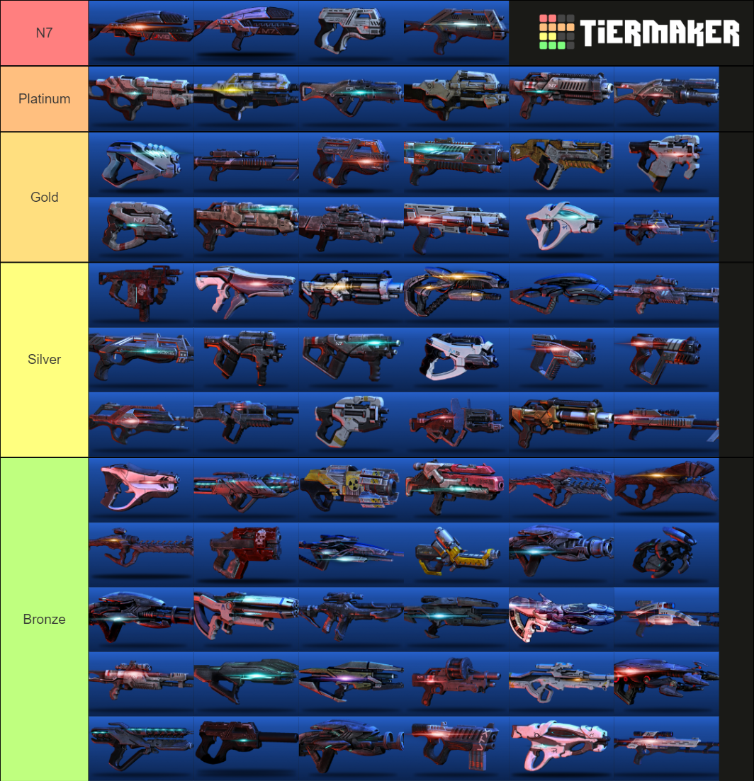 Mass Effect 3 All Weapons Tier List Community Rankings Tiermaker 4652