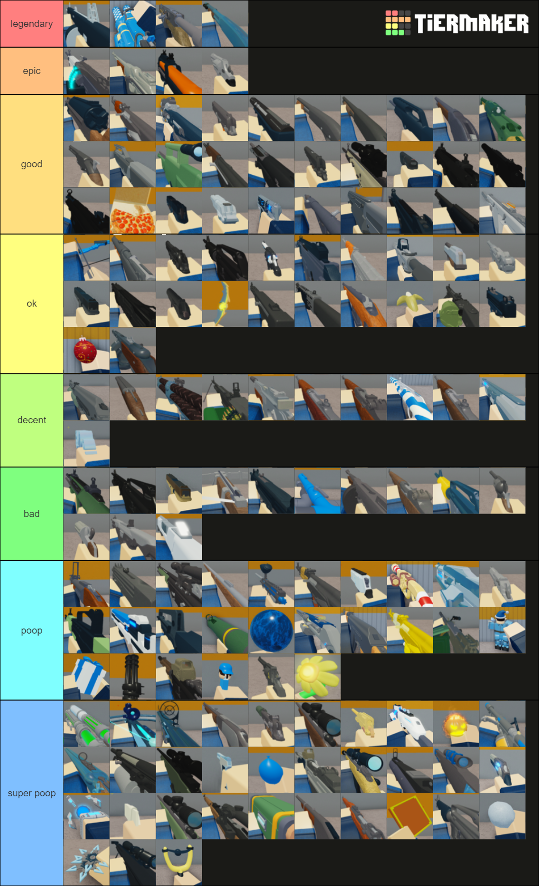 All Roblox Arsenal Guns (Jan. 2021) Tier List (Community Rankings ...
