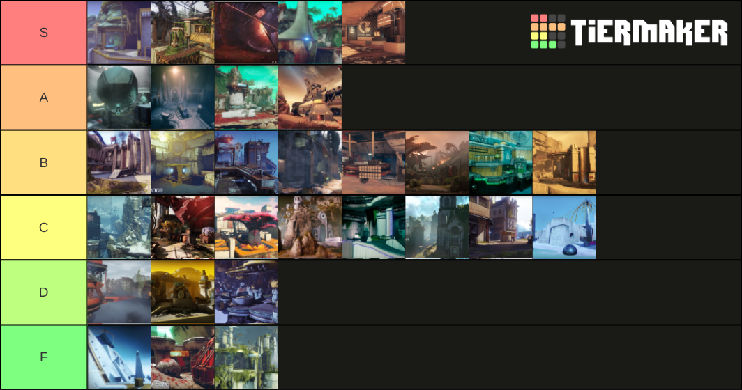 All destiny 2 PVP maps ranked Tier List Rankings) TierMaker