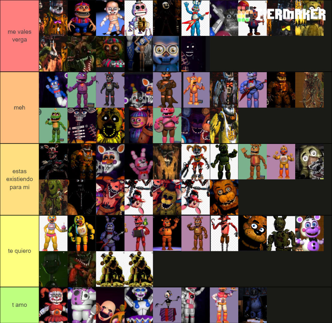 Fanf characters Tier List (Community Rankings) - TierMaker