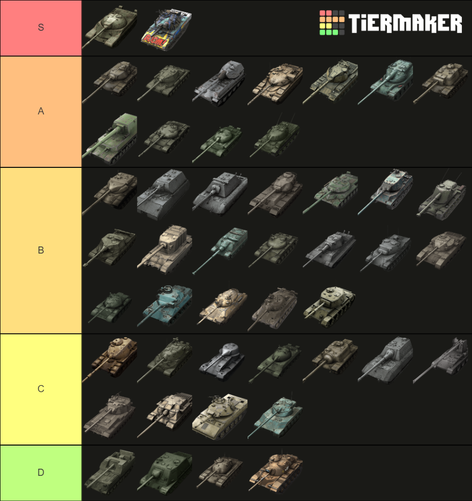 WoT Blitz Tier X Tier List Community Rankings TierMaker wot-blitz-tier-x-tier-list-community-rankings-tiermaker