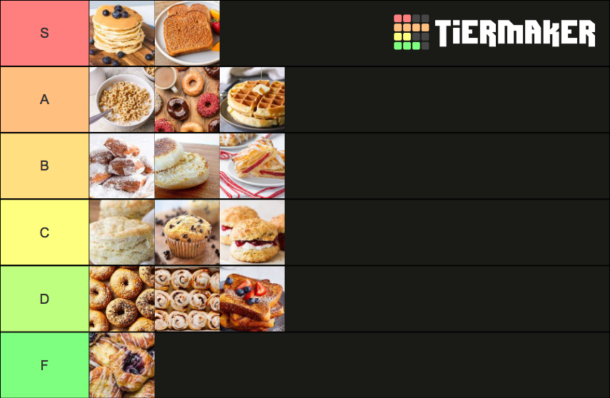 Breakfast Carbohydrates Tier List Rankings) TierMaker