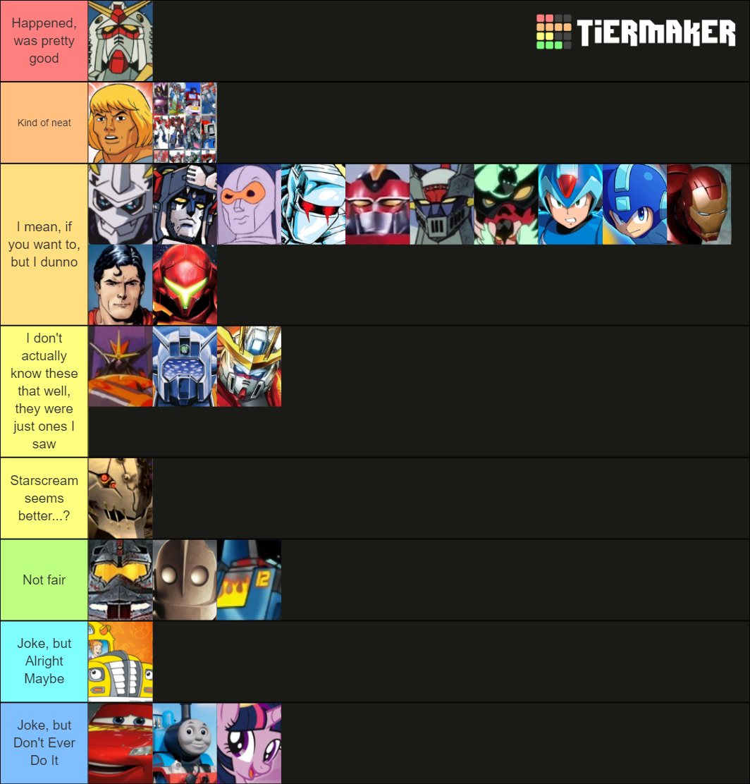 DEATH BATTLE Opponents for Optimus Prime Tier List (Community Rankings ...