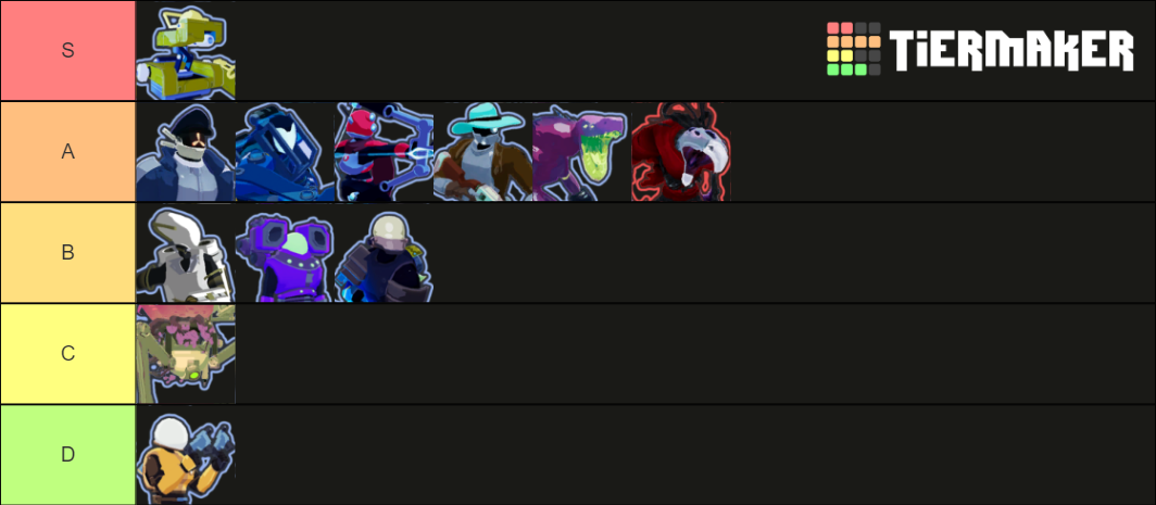 Risk of Rain 2 Survivor (Anniversary Update) Tier List (Community ...