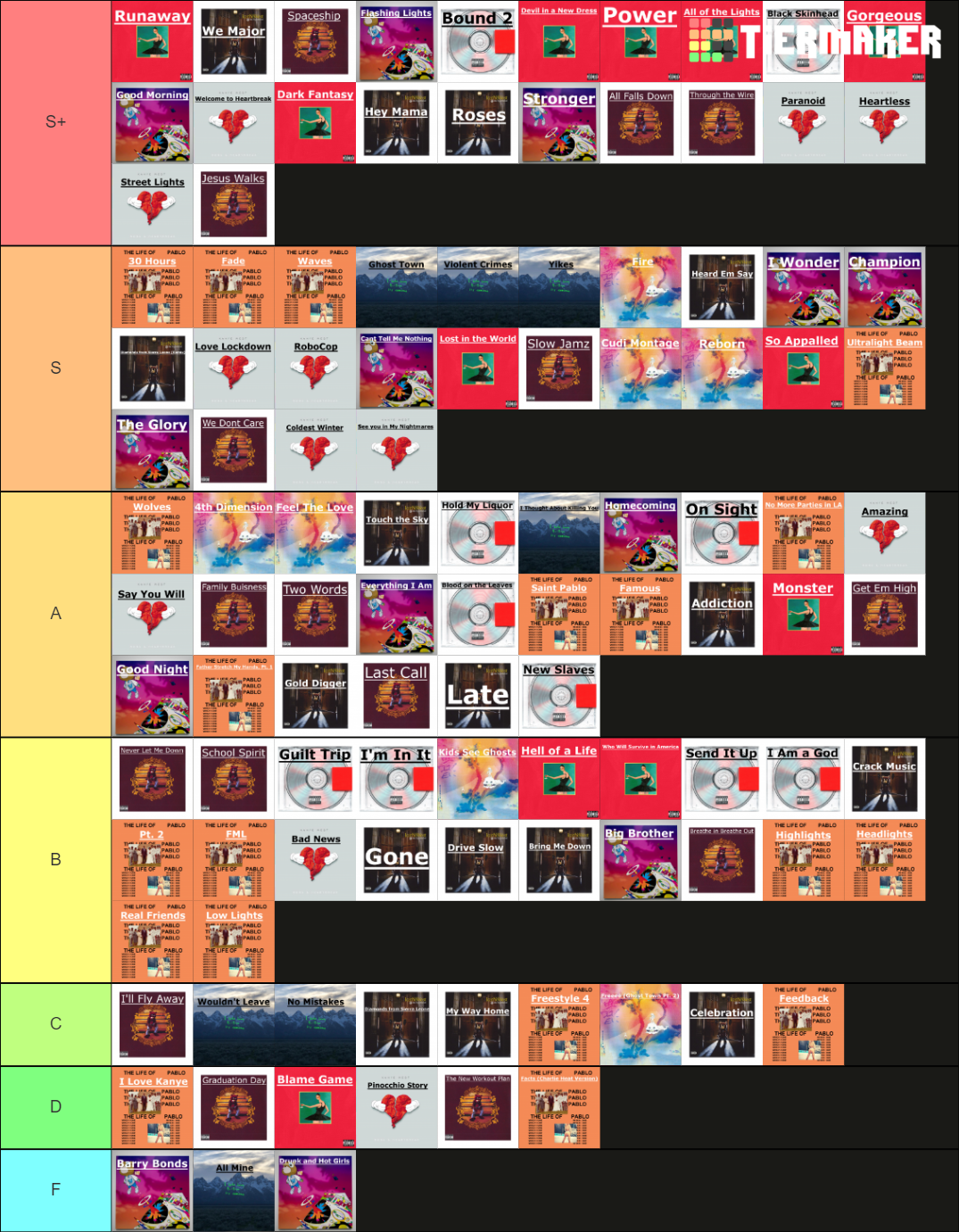 Every Kanye Song Tier List Community Rankings TierMaker