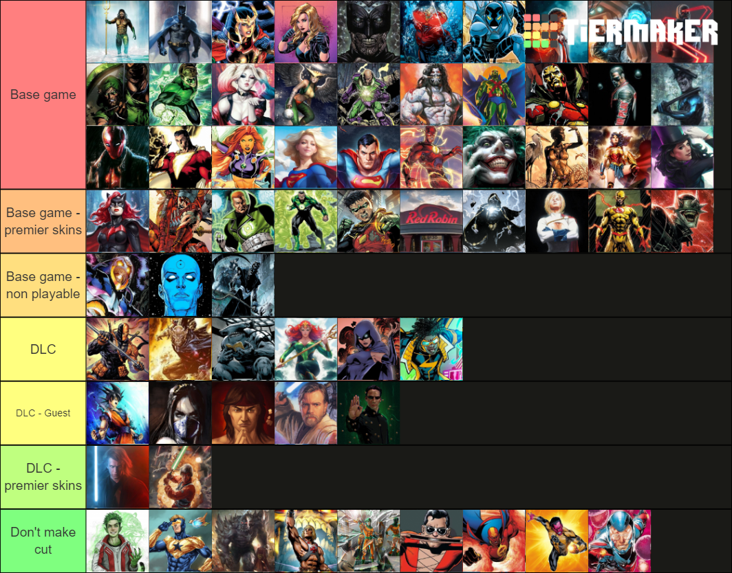 Marvel tier list