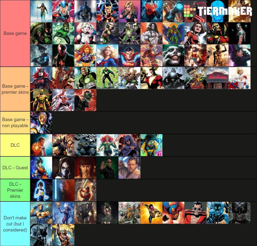 Injustice 3 roster wishlist Tier List (Community Rankings) - TierMaker