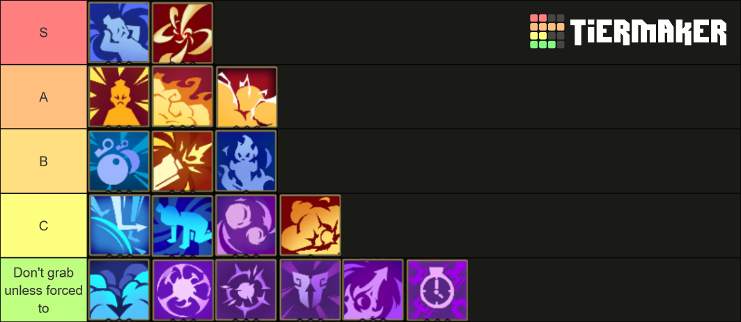 Gunfire Reborn Ascensions [Crown Prince] Tier List (Community Rankings ...