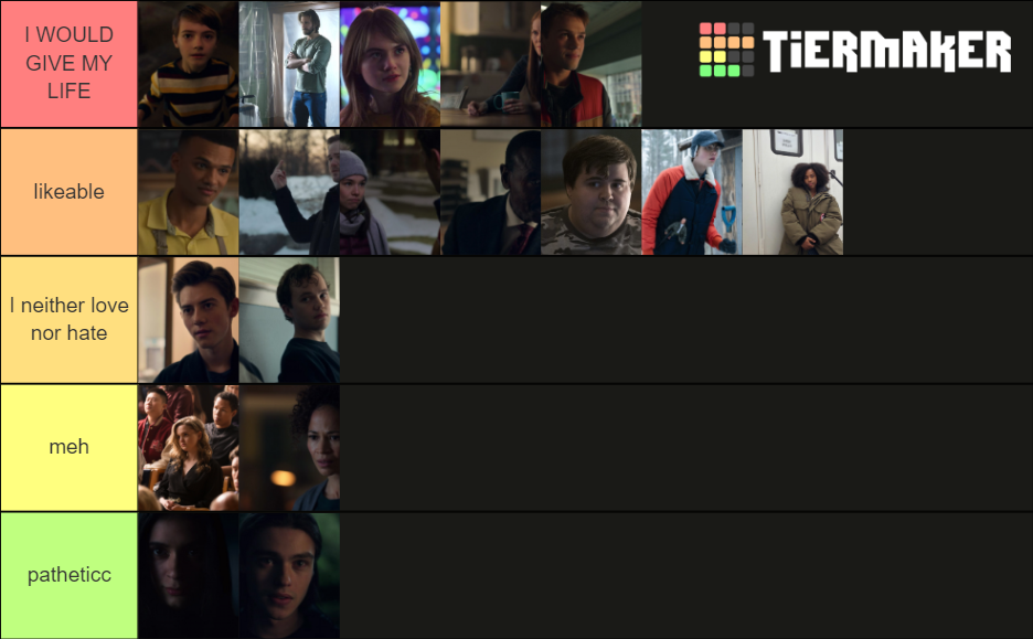 LOCKE AND KEY NETFLIX Tier List Rankings) TierMaker