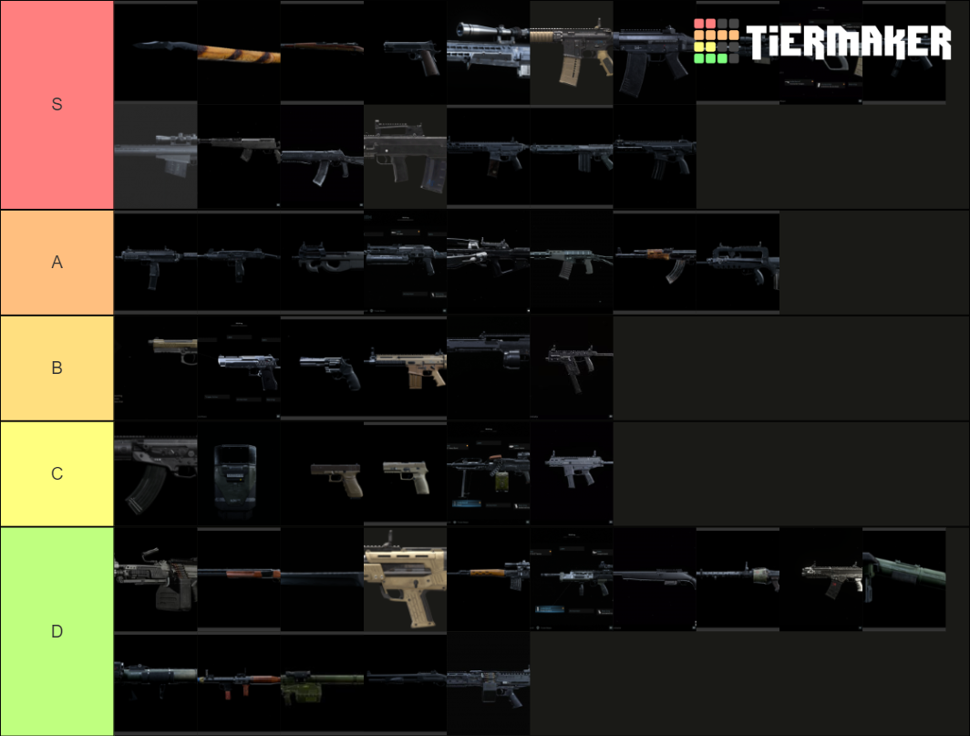 COD Warzone SEASON 6 Weapon Tier List (Community Rankings) - TierMaker