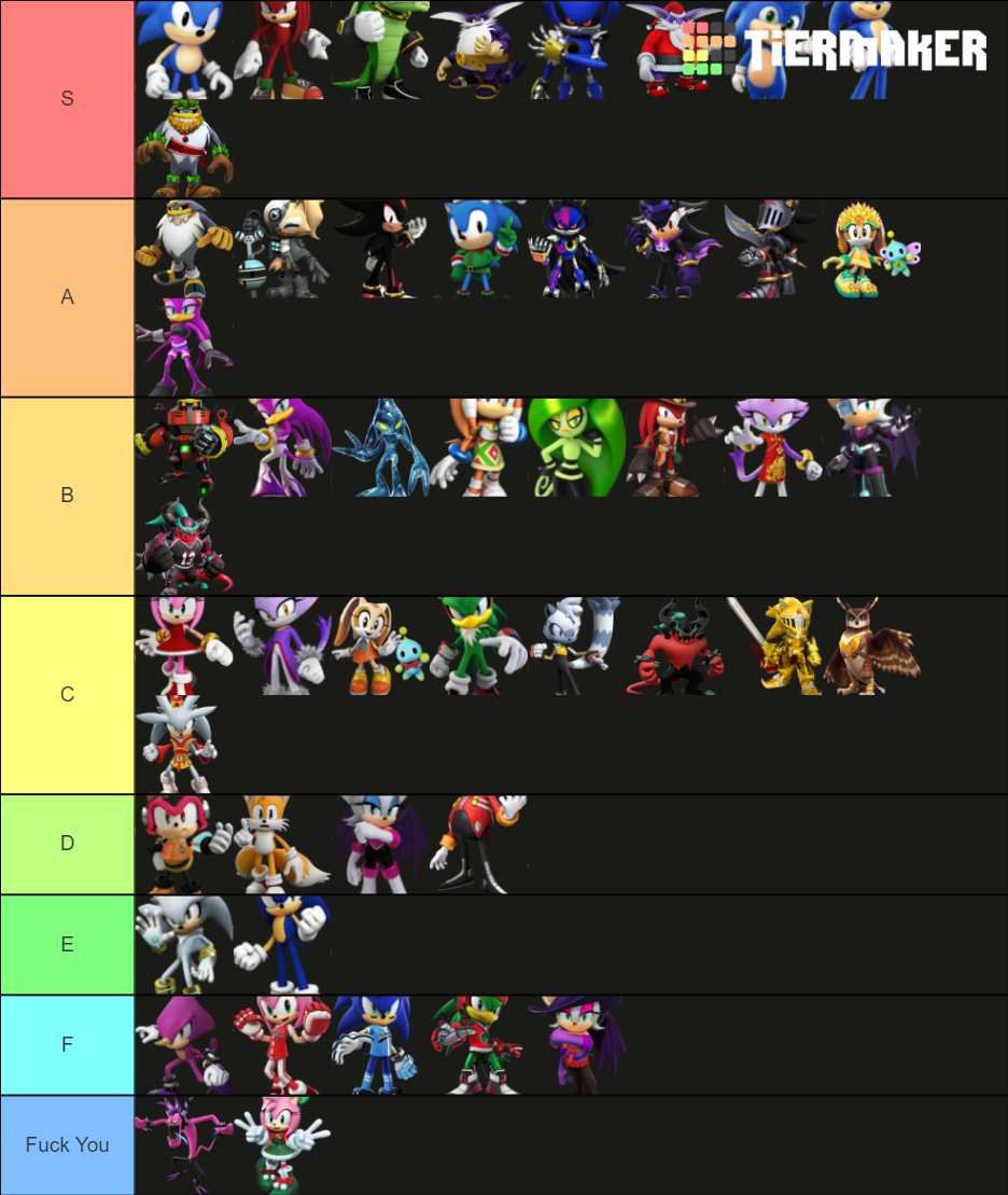 Sonic Forces Speed Battle Tier List Rankings) TierMaker