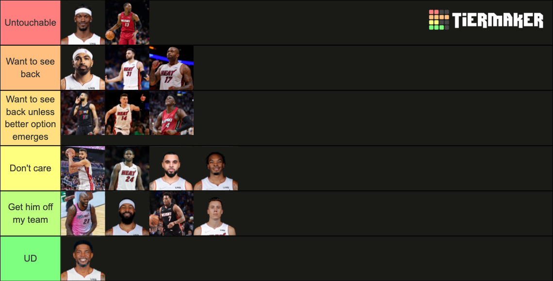 Miami Heat 2022/2023 Tier List (Community Rankings) - TierMaker