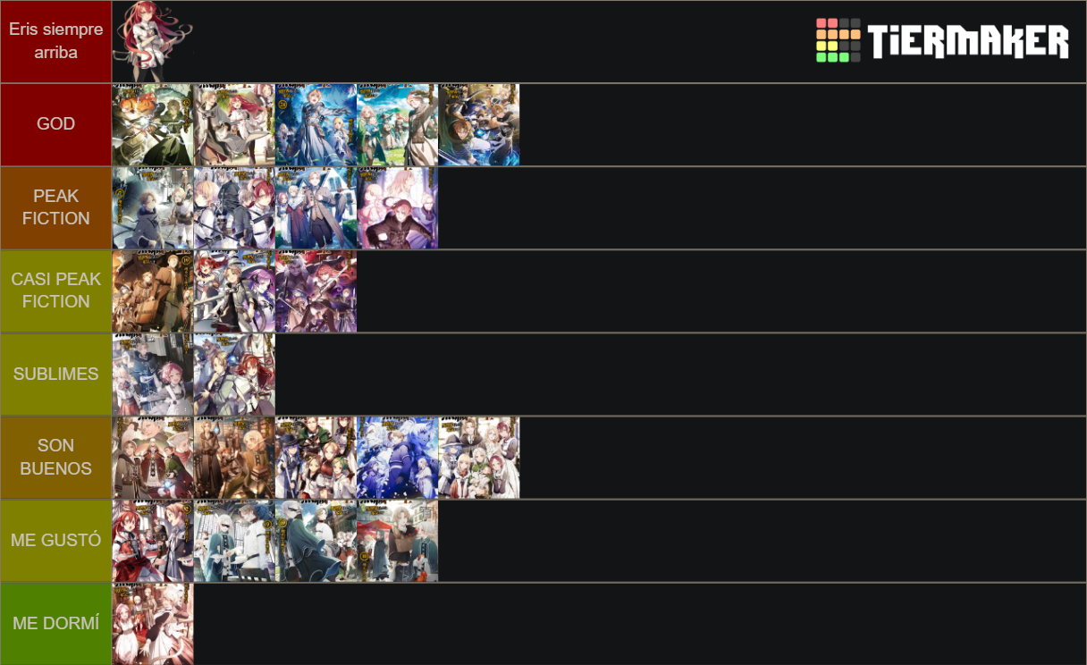 Mushoku Tensei (todos Los Volúmenes) Tier List (Community Rankings ...