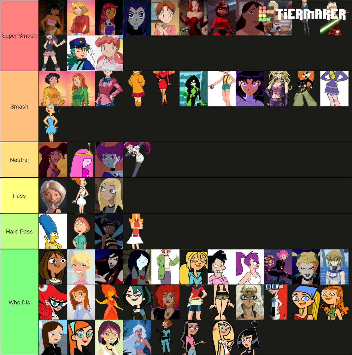 Cartoon Females Tier List (Community Rankings) - TierMaker