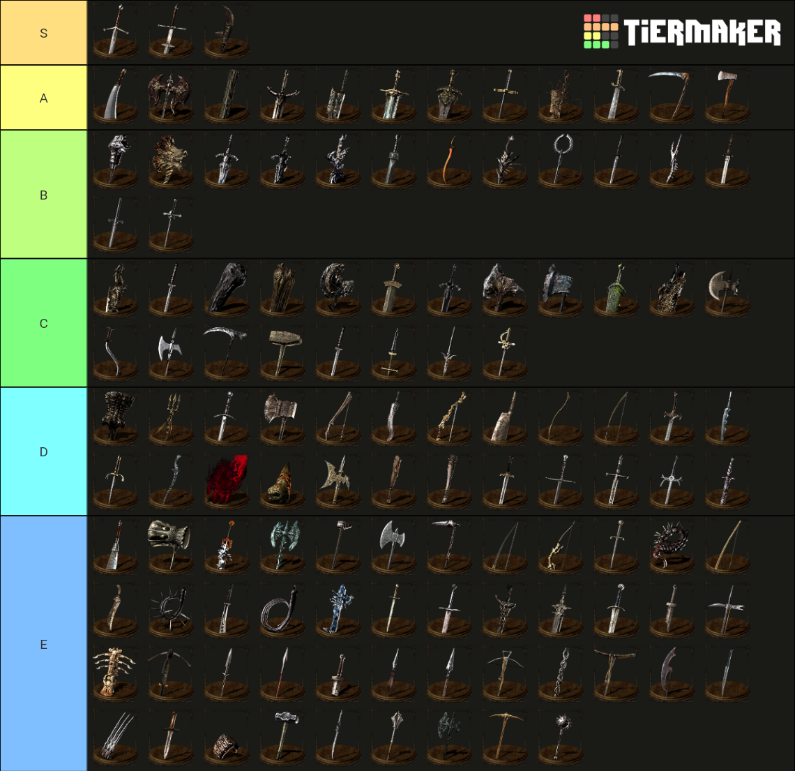 Dark Souls 1 All Weapons Tier List Community Rankings TierMaker