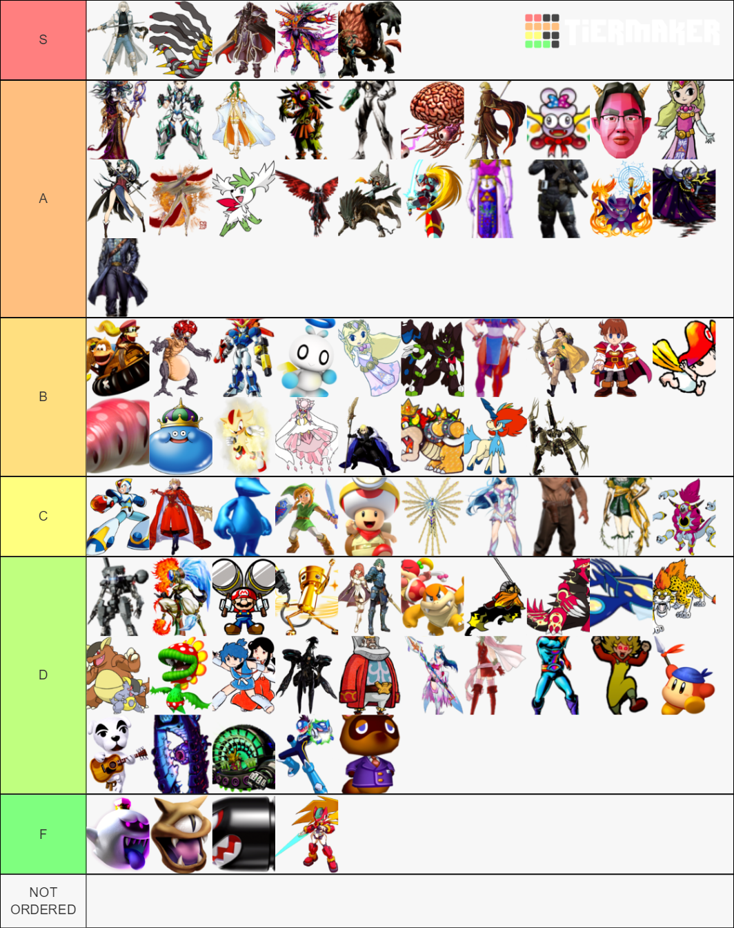 Enhanceable Spirits Tier List (Community Rankings) - TierMaker