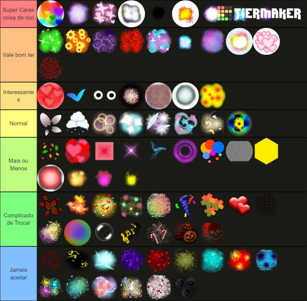 SB2 Auras Worth Tier List Rankings) TierMaker