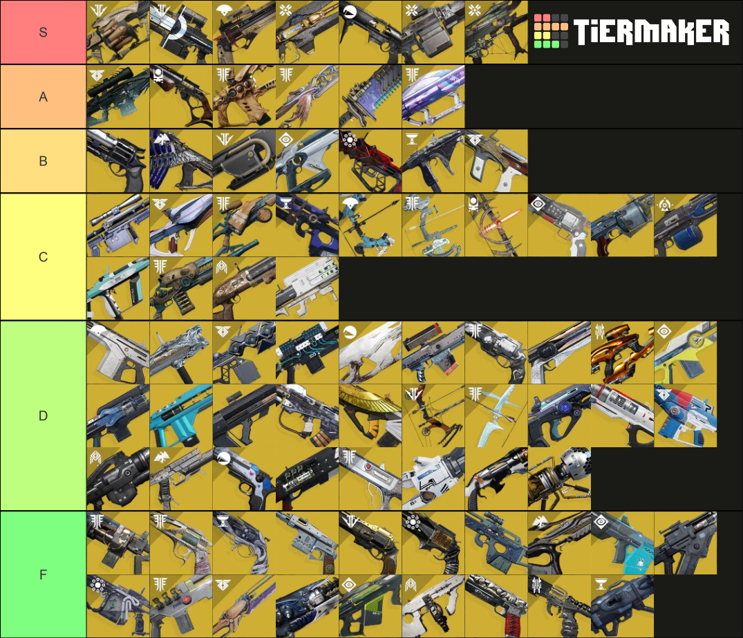 d2 exotic weapons Tier Lists.