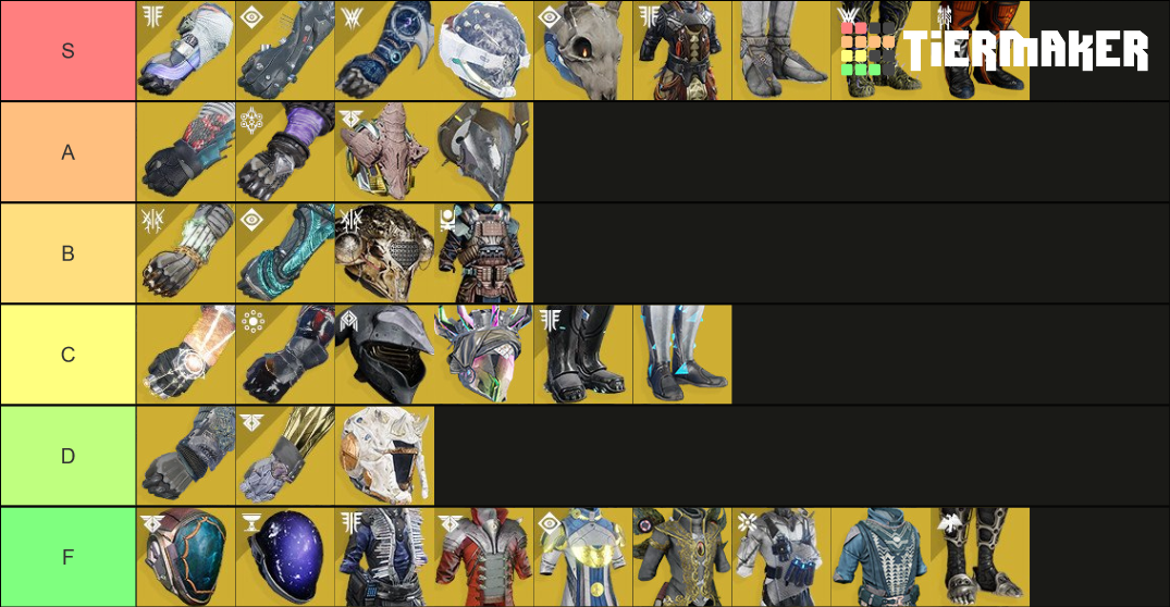 d2 warlock armor Tier List (Community Rankings) - TierMaker