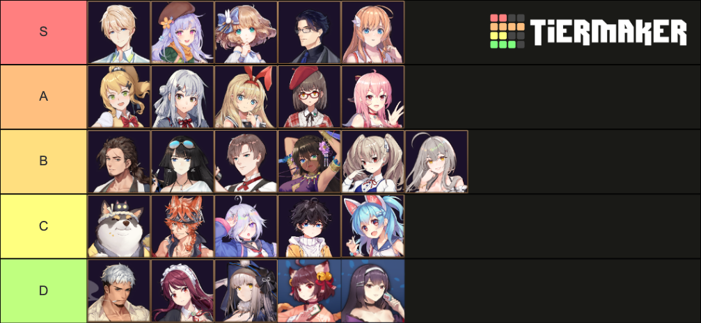 Mahjong Souls Characters Tier List (Community Rankings) - TierMaker