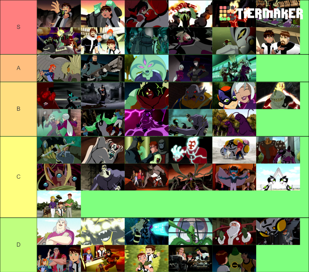 ben 10 all seasons total episodes