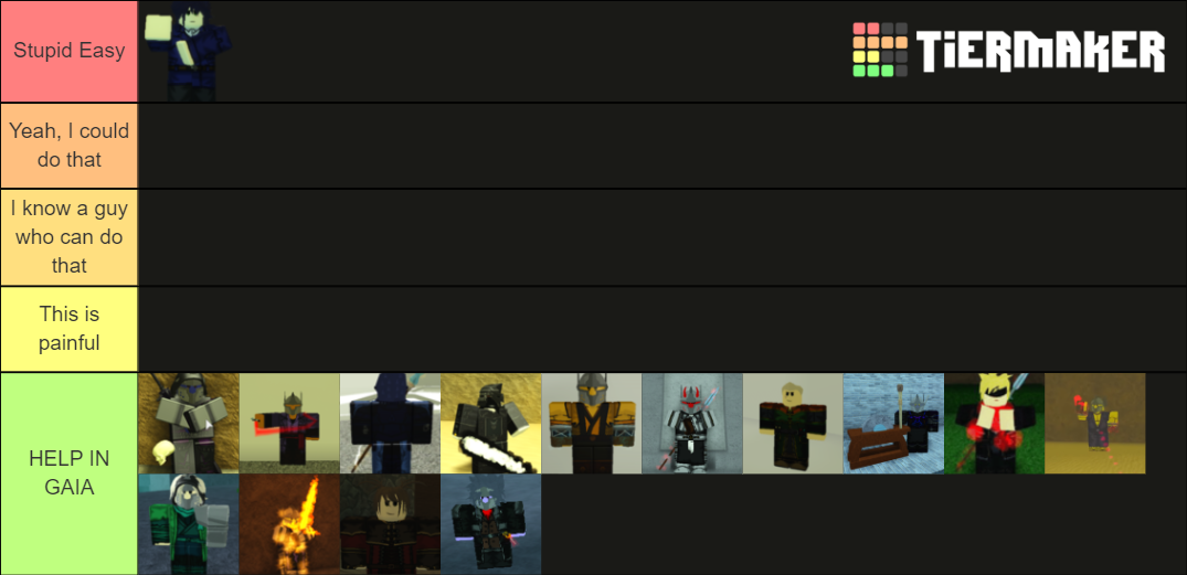 Rogue lineage classes tier list community rankings tiermaker