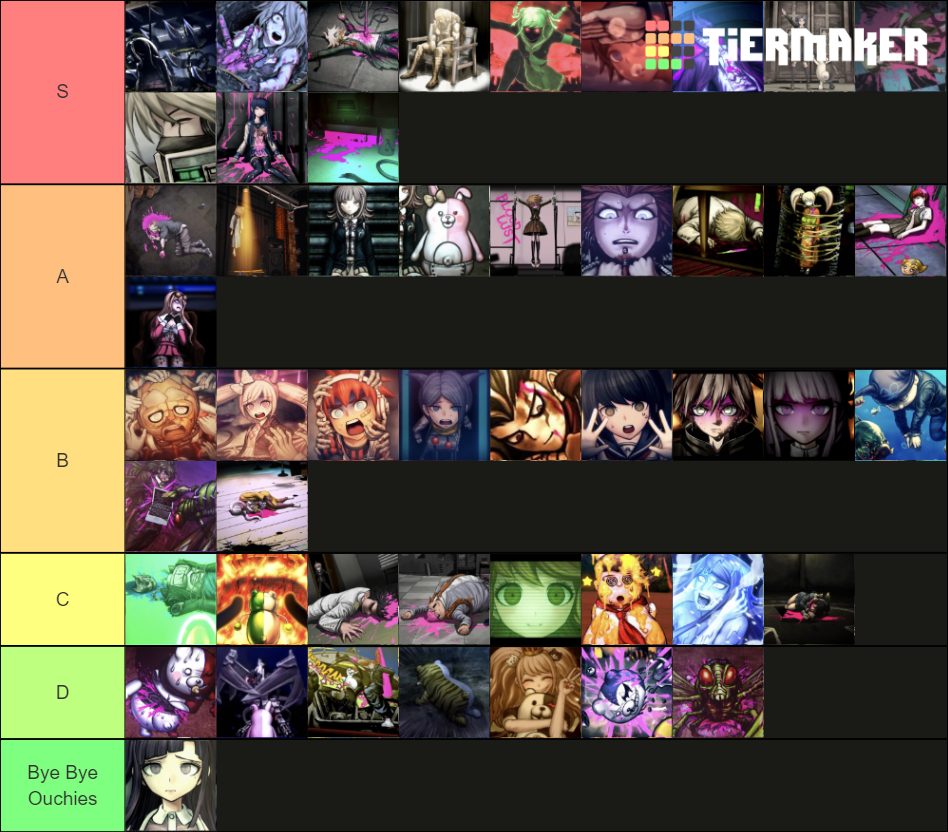 Danganronpa All Deaths/Execution Tier List (Community Rankings) - TierMaker