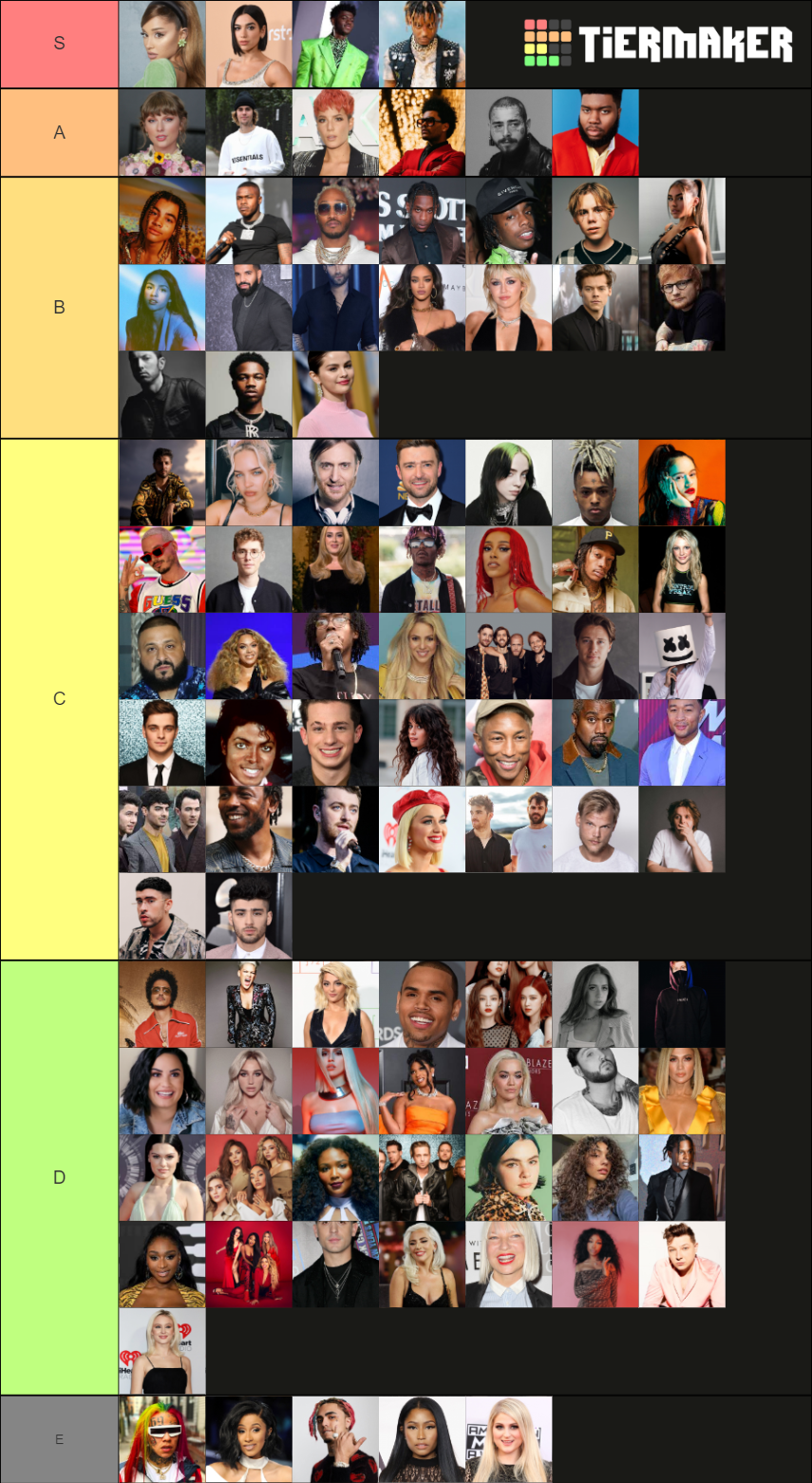 Music Artists Tier List Community Rankings TierMaker music-artists-tier-list-community-rankings-tiermaker