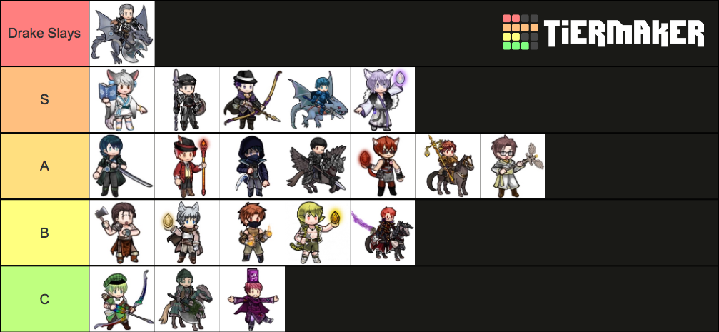FE OCs Tier List (Community Rankings) - TierMaker