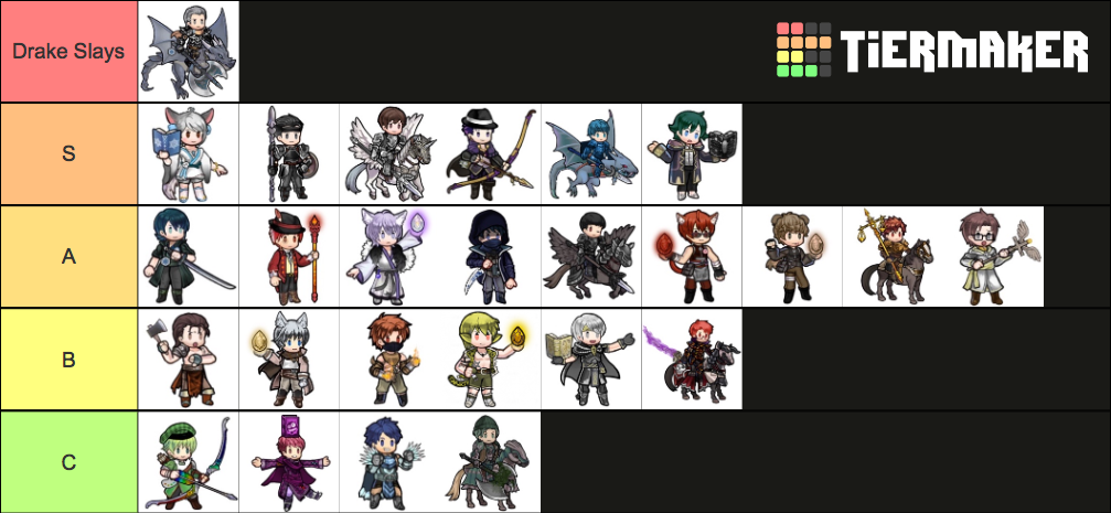 FE OCs Tier List (Community Rankings) - TierMaker