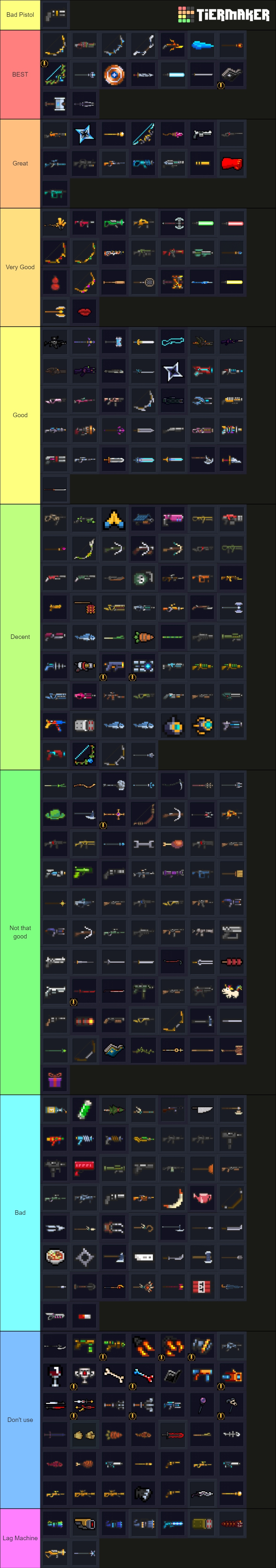 ALL Soul Knight weapons Tier List Rankings) TierMaker