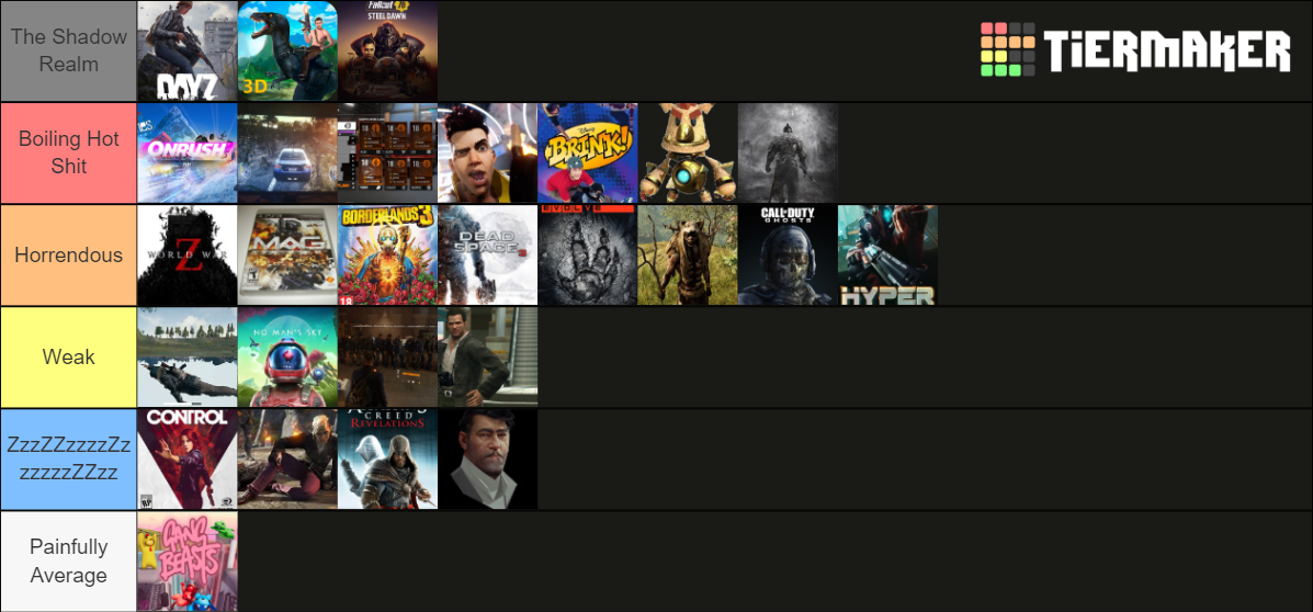 worst-games-of-all-time-tier-list-community-rankings-tiermaker