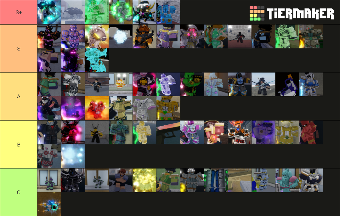 Stand Skins YBA Tier List Rankings) TierMaker