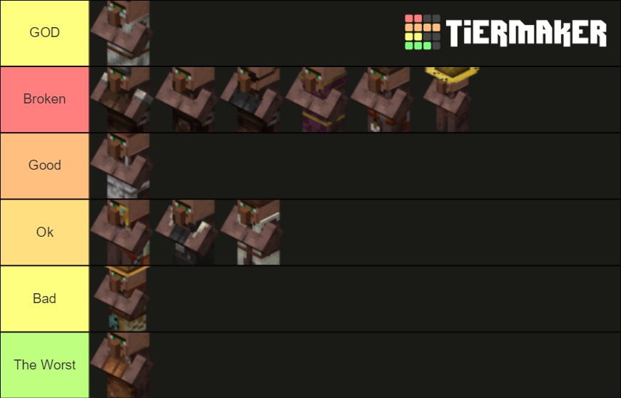 Villagers Ranking Tier List Rankings) TierMaker