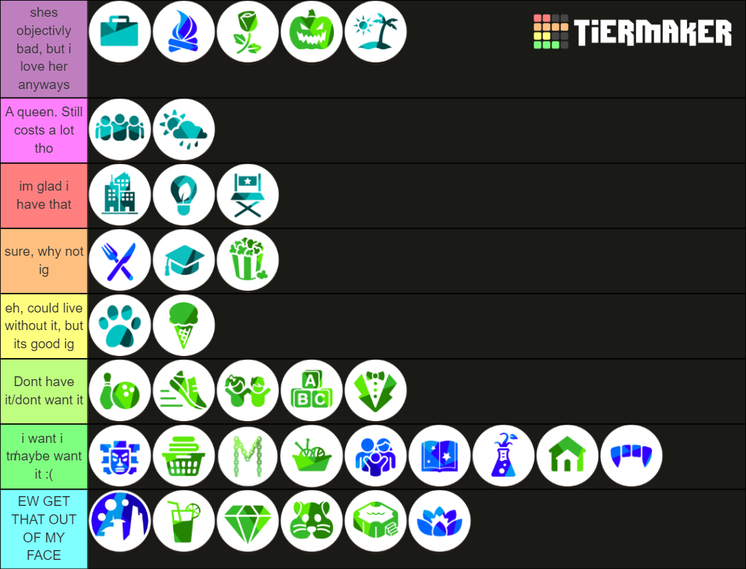 Sims 4 Packs (September 2020) Tier List (Community Rankings) - TierMaker